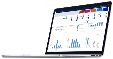 CRM، نرمافزار مدیریت ارتباط با مشتری